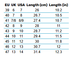 2025 ONeill Mens Footwear 0 Size Chart